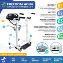 Diagram Of The Freedom Aqua Shower Patient Transfer Lift Highlighting Its Key Design Elements