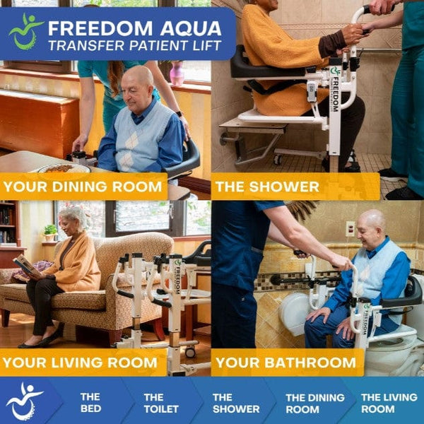 Diagram Of The Freedom Aqua Shower Patient Transfer Lift Highlighting The Top Locations It Can Be Used In