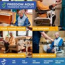Diagram Of The Freedom Aqua Shower Patient Transfer Lift Highlighting The Top Locations It Can Be Used In