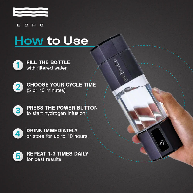 Echo Go+ Hydrogen Water Bottle