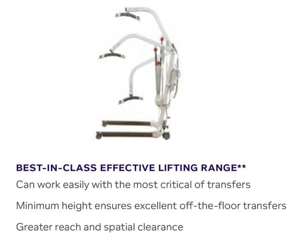 Effective Lifting Range For The Joerns Hoyer Advance-E Portable Electric Professional Patient Lift