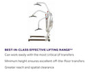 Effective Lifting Range For The Joerns Hoyer Advance-E Portable Electric Professional Patient Lift