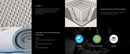 Eurolux Harmony: The 11-Layer Luxury Mattress Crafted By Masters Showing The Construction And Certifications Of The Mattress