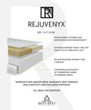 Eurolux Rejuvenyx: The 4-Layer Luxury Mattress Crafted By Masters Layer Features
