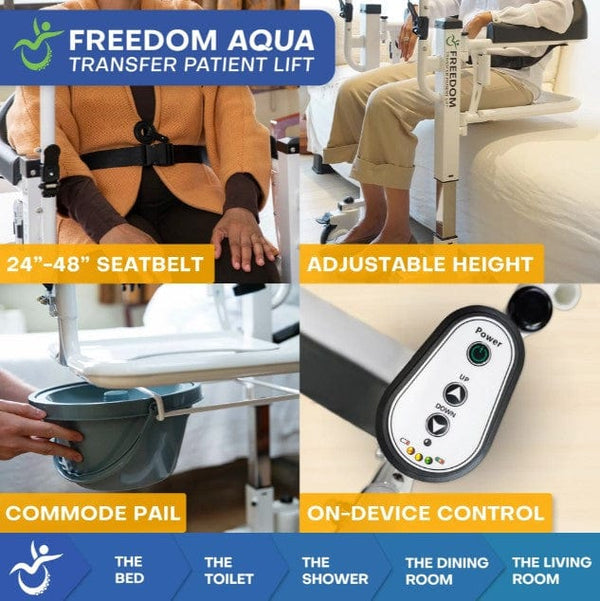 Four Images Of The Freedom Aqua Shower Patient Transfer Lift Highlighting Its Seatbelt Adjustable Height Commode Pail And On Device Control