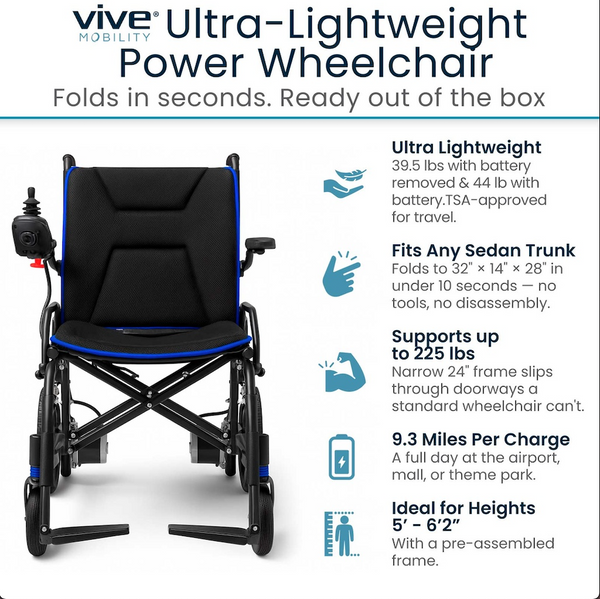 Front Centered View Of The Vive Health Air Frame Power Wheelchair With Features Listed On The Side And Text Ultra-Lightweight Power Wheelchair  And Folds In Seconds. Ready Out Of The Box