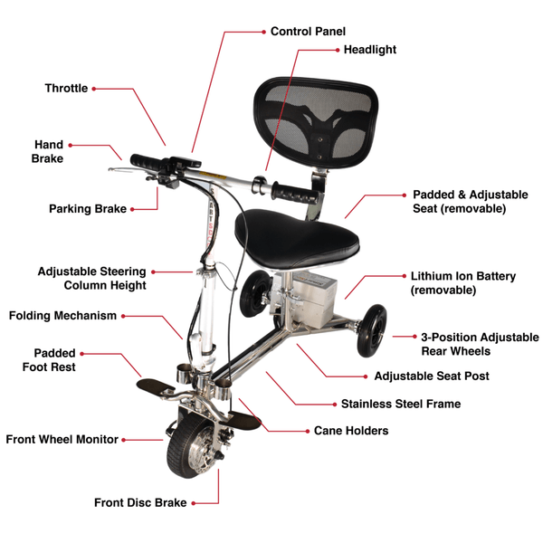 Front Left Side View Of The SmartScoot Lightweight Travel Mobility Scooter Shown With Text And Lines Demonstrating Its Design
