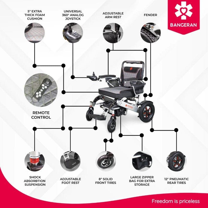 Front Left View Of The Bangeran Mammoth Electric Wheelchair Shown With Silver Color Highlighting The Key Features Of The Mammoth