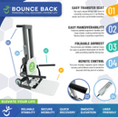 Front Right Side View Of The Bounce Back Fall Recovery Sit To Stand Patient Lift With Text Highlighting Its Key Features