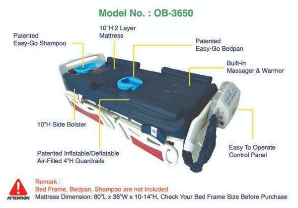 Front Right Side View Of The ObboMed OB-3650 UltraAir Alternating Pressure Mattress In The Flat Position With Descriptive Features Written Out