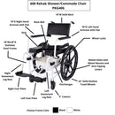 Front View Of The ActiveAid 600 Shower Commode Chair Shown With White Frame And Package