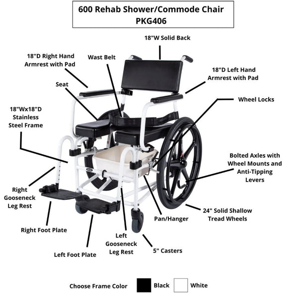 Front View Of The ActiveAid 600 Shower Commode Chair Shown With White Frame And Package #2 With Highlighted Key Features