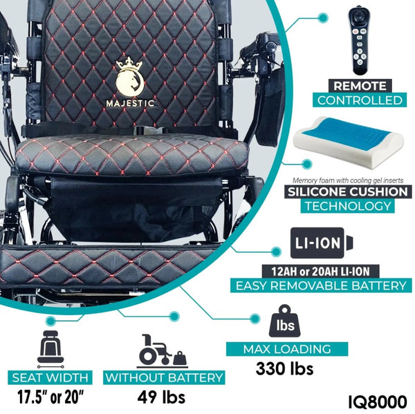 Front View Of The ComfyGo IQ 8000 Electric Wheelchair With Highlights Of The Key Features Of The Chair