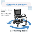 Front View Of The Journey Zinger Electric Wheelchair Shown In Black Color With Maneuvering Features Highlighted On A White Background 