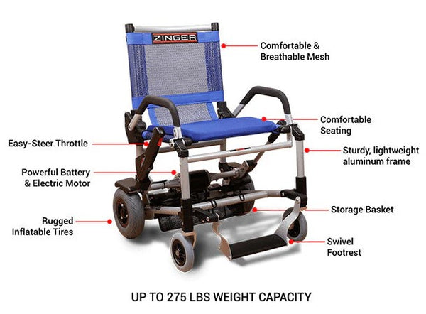Front View Of The Journey Zinger Electric Wheelchair Shown In Blue Color Demonstrating Feature Descriptions