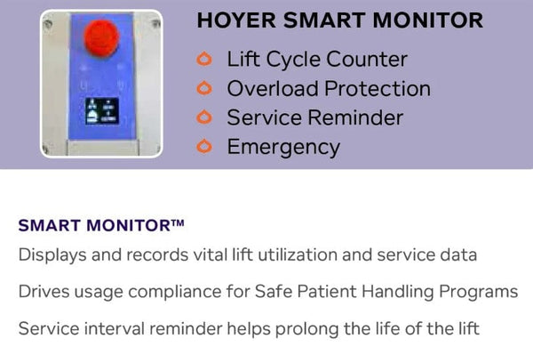 Hoyer Smart Monitor For The Joerns Hoyer Advance-E Portable Electric Professional Patient Lift