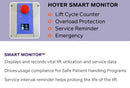 Hoyer Smart Monitor For The Joerns Hoyer Advance-E Portable Electric Professional Patient Lift
