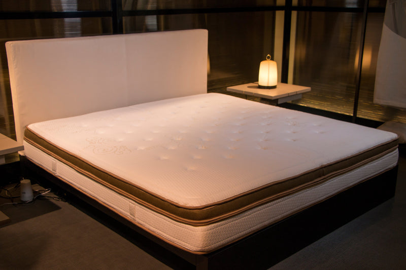 Eurolux Lux by Naturalia: The 6-Layer Luxury Mattress Crafted by Masters