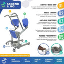 Image Highlighting The Key Features Of The Ascend & Go Sit to Stand Patient Lift