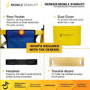 Image Showing What's Included With The Genesis Mobile Stairlift