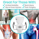 Images Highlighting The Who The Vive Health Toilet Seat Riser With Handles Is Ideal For With Text 'Great For Those With' And 'Limited Mobility, Hip Or Knee Injuries, Back Injury And Post-Surgery'