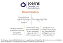 Joerns DolphinCare™ Integrated Fluid Immersion Simulation Complete Bed System Clinical Indications