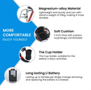 Key Features Of The Metro Mobility iTravel Lite Lightweight Electric Wheelchair Including The Magnesium-Alloy Material Soft Cushion Cup Holder And Long Lasting Li Battery