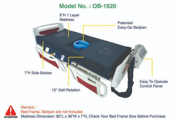 Left Side View Of The ObboMed OB-1620 StandardAir Alternating Pressure Mattress Shown In The Flat Position With Descriptive Text