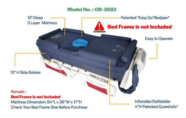 Left Side View Of The ObboMed OB-3682 UltraAir Low Air Loss Comfort Mattress Shown In The Flat Position With Descriptive Text