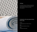 Materials Used In Making The Eurolux Multisens: The 11-Layer Luxury Mattress Crafted By Masters