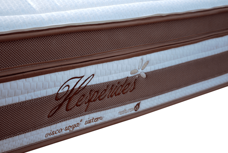 Eurolux Lux by Naturalia: The 6-Layer Luxury Mattress Crafted by Masters