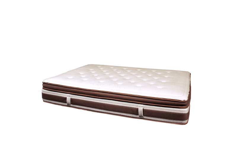 Eurolux Lux by Naturalia: The 6-Layer Luxury Mattress Crafted by Masters