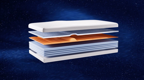 Orin Rotating Bed Mattress