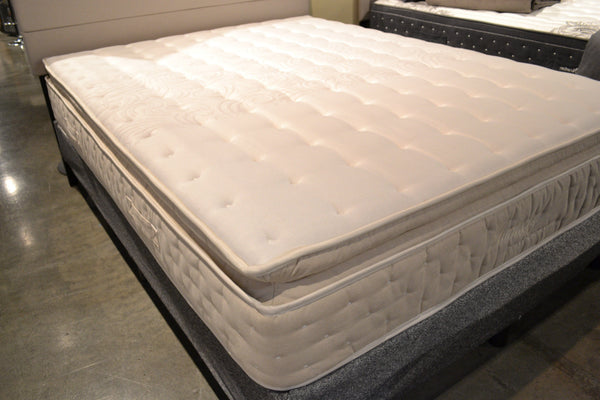 Overhead View Of The Eurolux Harmony: The 11-Layer Luxury Mattress Crafted By Masters Shown In A Showroom