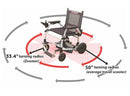 Overhead View Of The Journey Zoomer Electric Wheelchair Shown In Black Color Highlighting Its Turning Radius