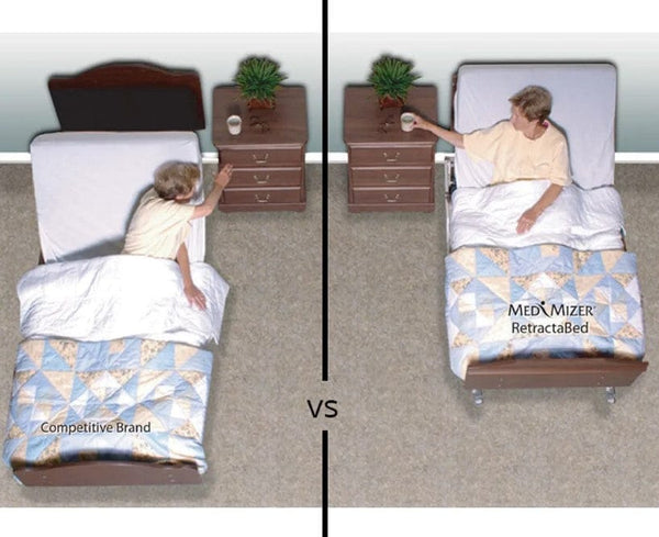 Overhead View Of The Med Mizer RetractaBed Adjustable Bed Shown Demonstrating Its Wall Hugger Design