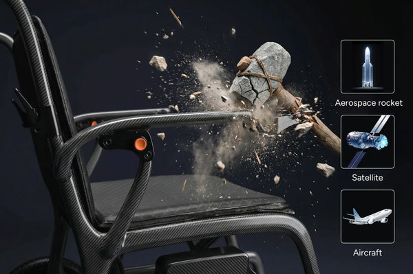 Paiseec Q5 Carbon Fiber Electric Wheelchair With A Dramatic Explosion Effect Showing Icons For Aerospace Rocket Satellite And Aircraft