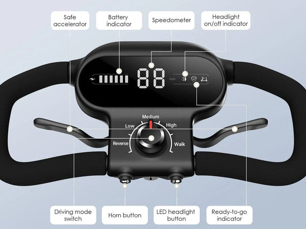 Paiseec S1 Mobility Scooter Control Diagram