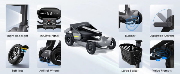 Paiseec S3 Mobility Scooter Features Of The Scooter With Various Components Highlighted On A Light Gray Background