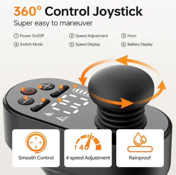 Paiseec W3 Electric Wheelchair 360-Degree Control Joystick With Features Listed On A White Background