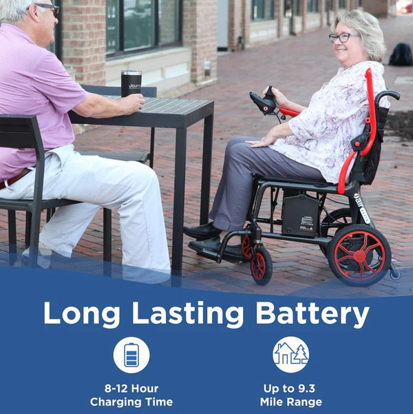 Person Using The Journey Air Elite Carbon Fiber Electric Wheelchair Shown In Red Trim With Text About Long-Lasting Battery Life