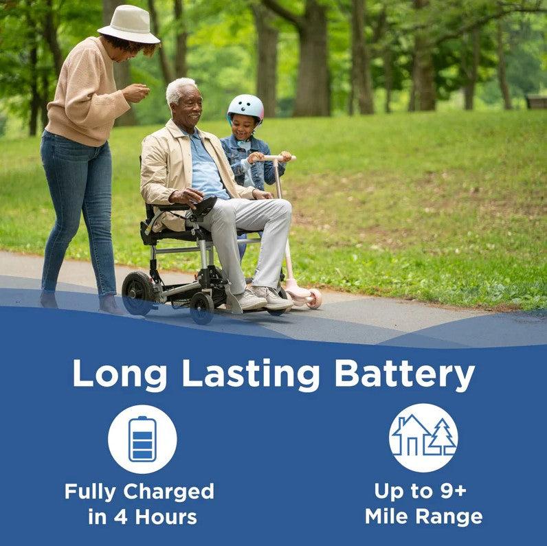 Person Using The Journey Zoomer Electric Wheelchair Shown In Black Color With Text About Long-Lasting Battery On A Park Background