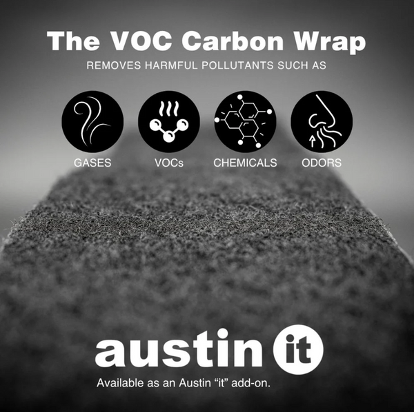 Promotional Graphic For The Austin Air Systems "it" Personal Compact Air Purifier VOC Carbon Wrap, Showing A Close-Up Of A Dark Textured Carbon Filter Pad With Text Explaining Its Ability To Remove Gases, VOCs, Chemicals, And Odors