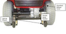 Rear Close Up View Of The Wheels For The Shoprider Flagship Enclosed Mobility Scooter