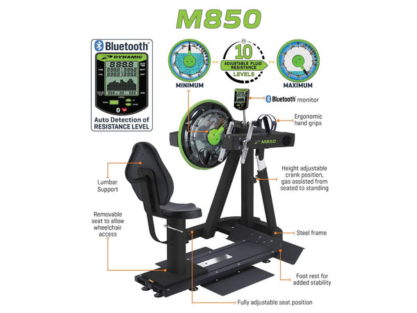 Rear View Of The Dynamic Fluid Fitness M850 UBE Shown With Descriptions Of Its Key Features