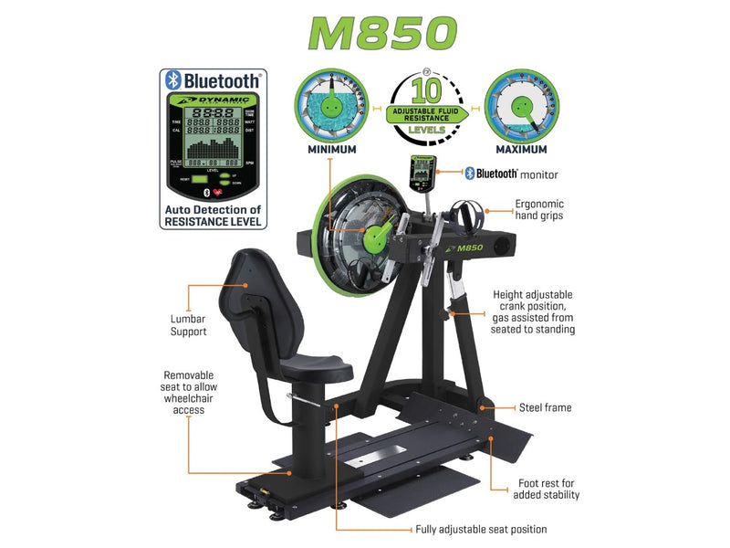 Rear View Of The Dynamic Fluid Fitness M850 UBE Shown With Descriptions Of Its Key Features