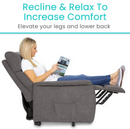 Right Side Close Up View Of The Vive Health Lift Chair Shown With A Woman Reading A Magazine With Her Feet Raised With Text 'Recline And Relax To Increase Comfort' And 'Elevate Your Legs And Lower Back'