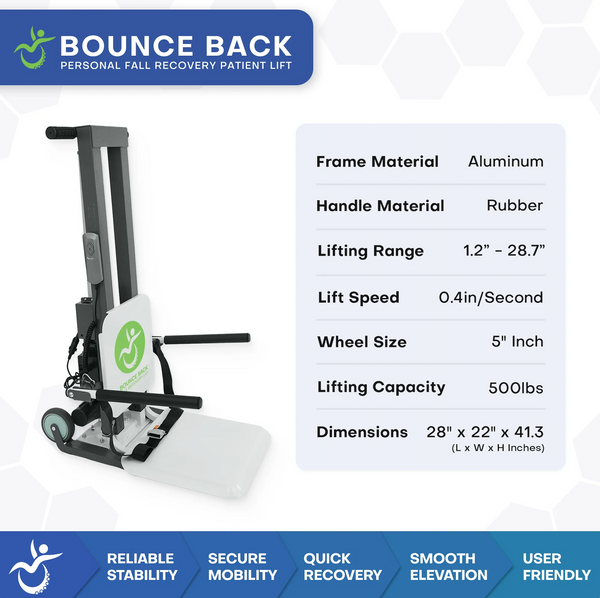 Right Side View Of The Bounce Back Fall Recovery Sit To Stand Patient Lift With Its Specifications Listed