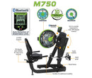 Right Side View Of The Dynamic Fluid Fitness M750 Cycle XT Shown With Pedals In The Lower Body Position With Descriptions Of Its Key Details