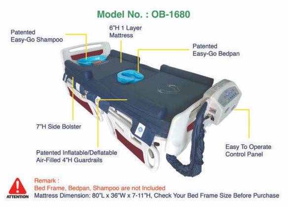 Right Side View Of The ObboMed OB-1680 StandardAir Alternating Pressure Mattress with Low Air Loss Shown In The Flat Position With Descriptive Text